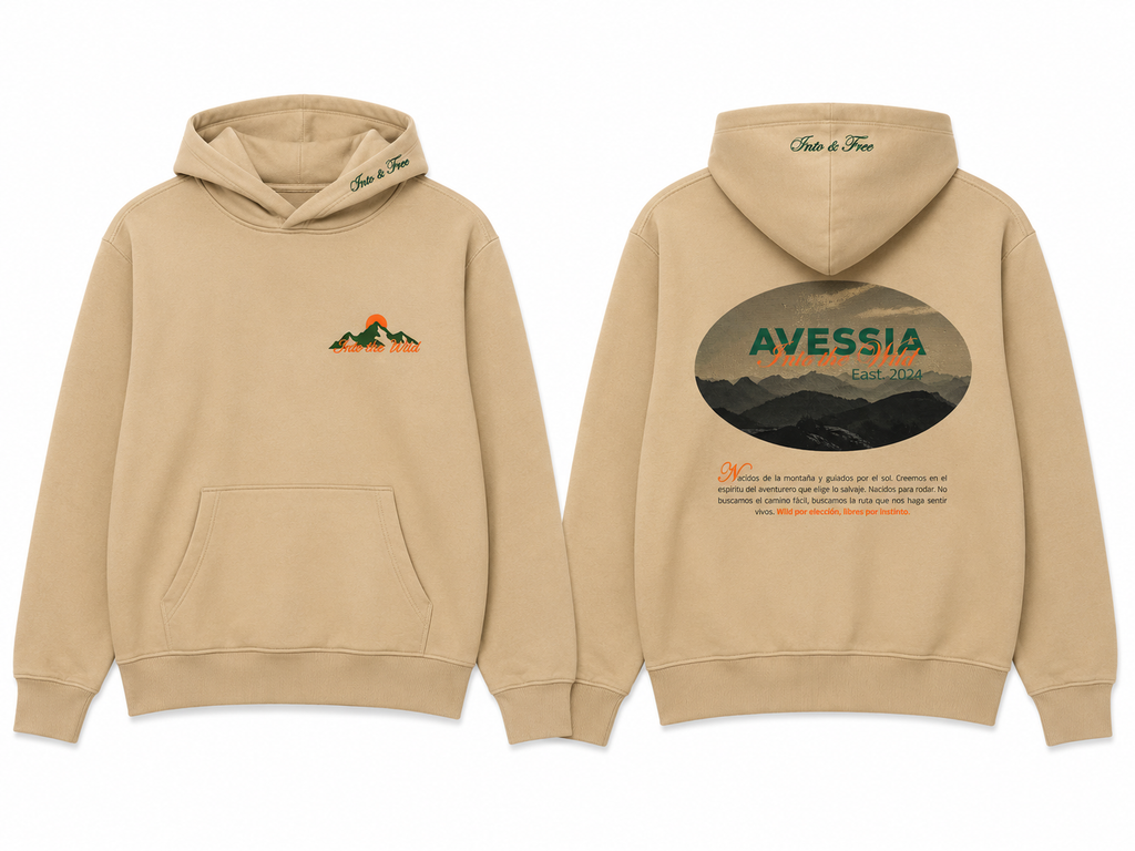 Hoddie Edit Limits
